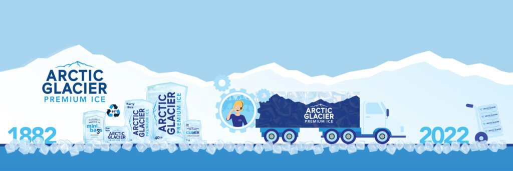 Delivery  Arctic Glacier English 